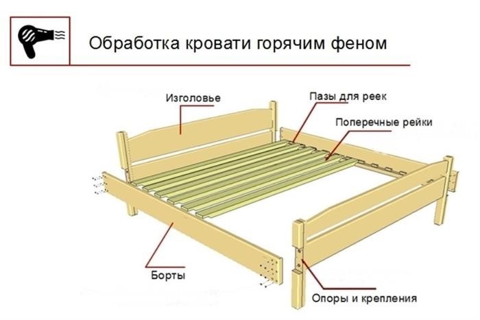 Шаг 2. Изготавливаем ловушки для клопов своими руками